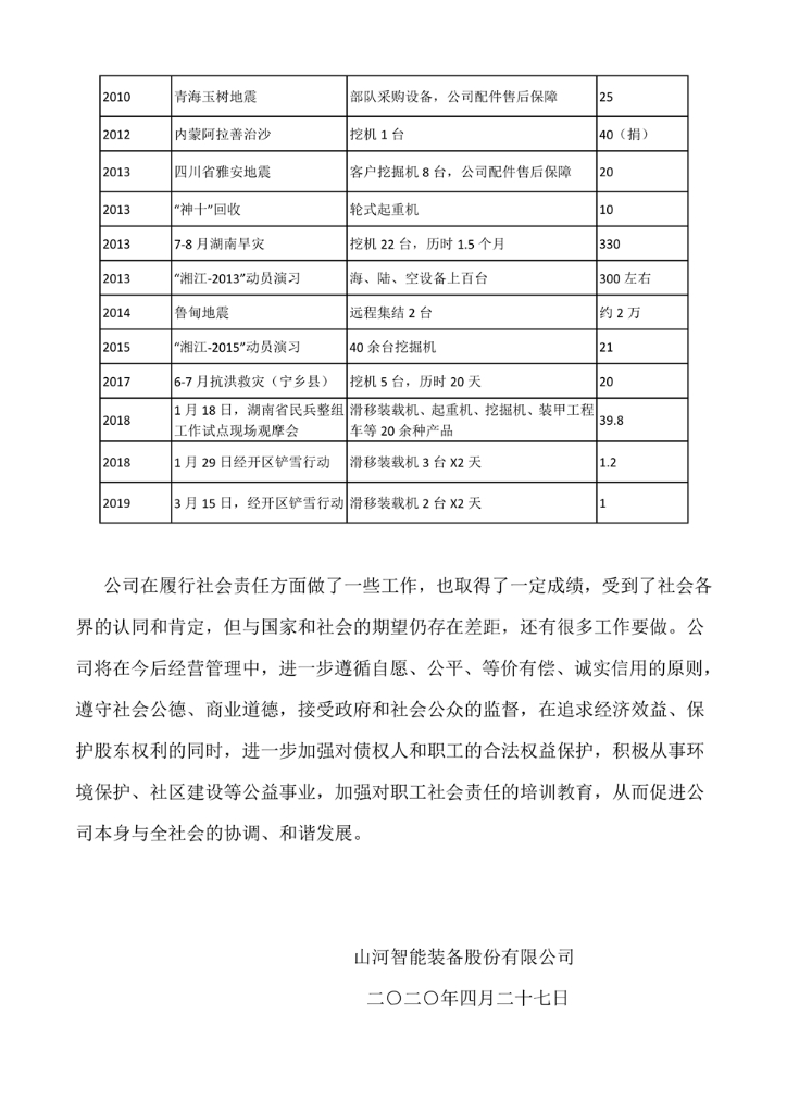 不朽情缘(中国区)官方网站社会责任报告
