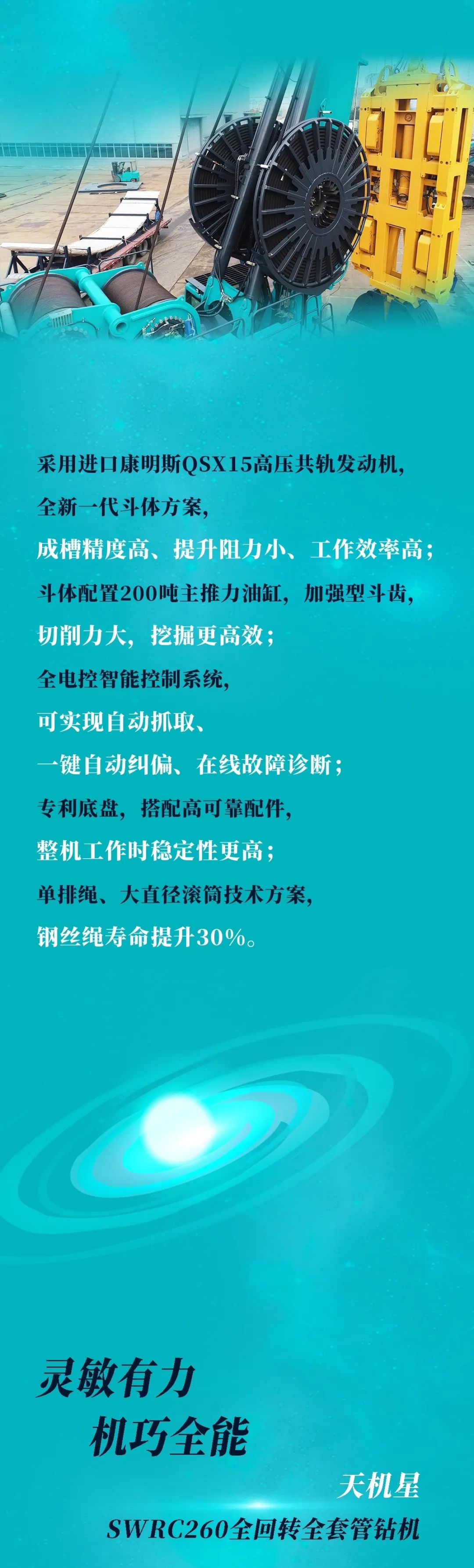 一图读懂 | 不朽情缘智能地下工程装备四大“将星”产品荣耀来袭