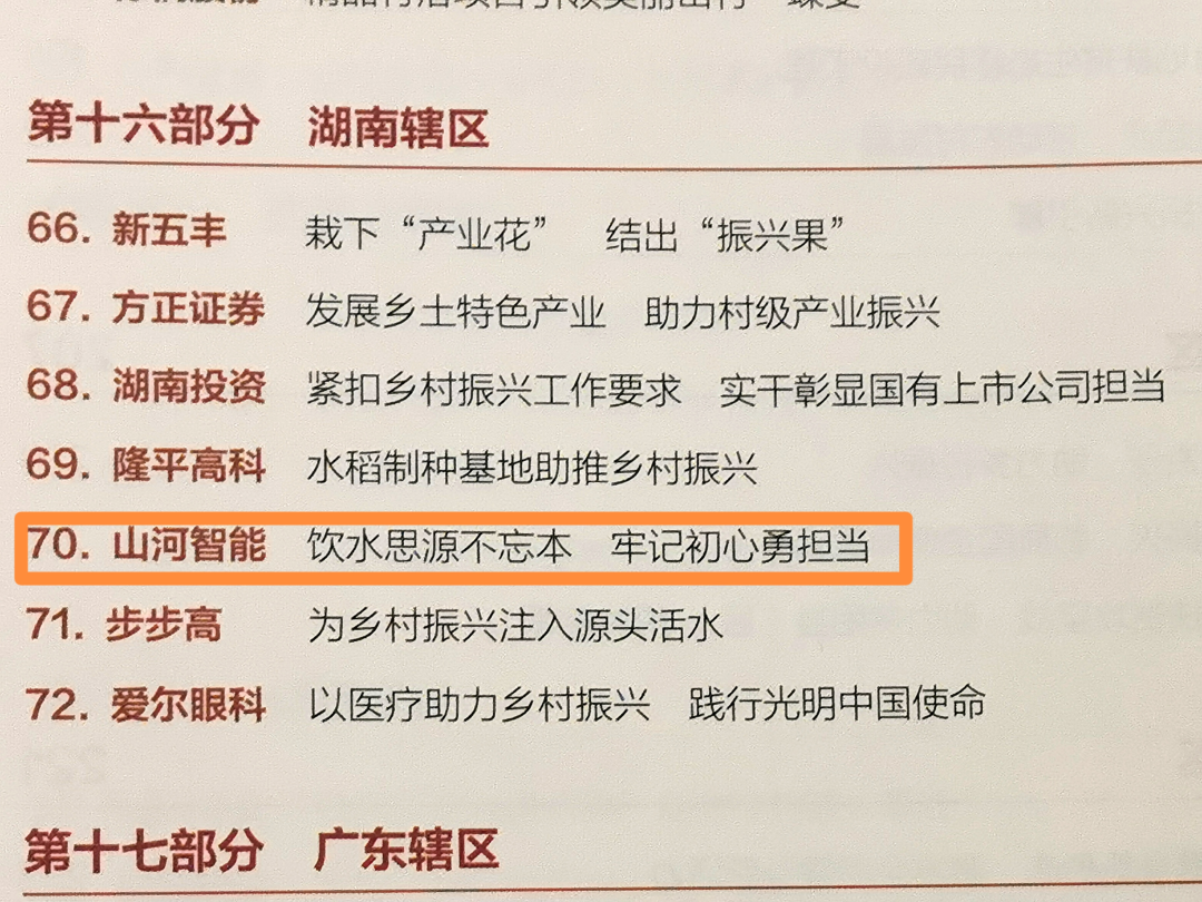 点赞！不朽情缘智能成功入选“上市公司乡村振兴优秀实践案例”