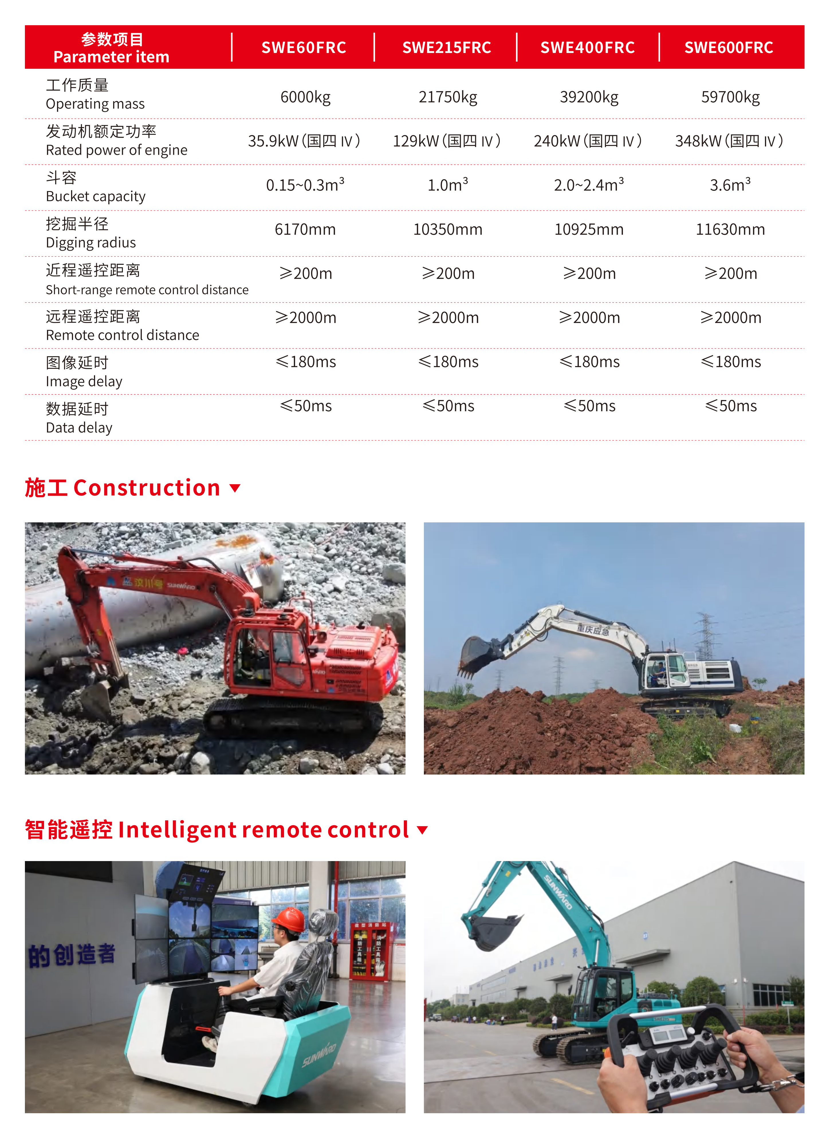 智能？赝诰蚧