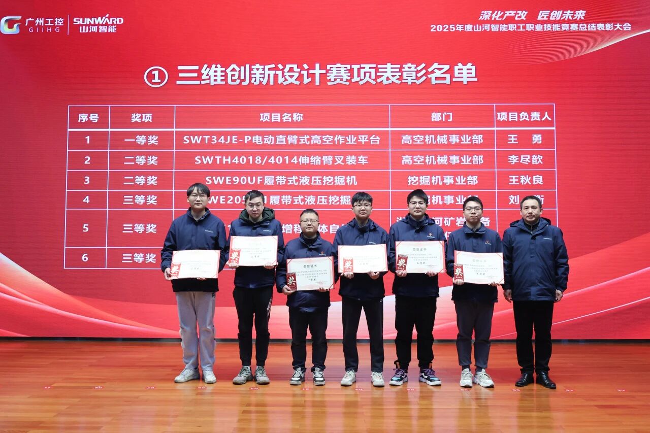 不朽情缘智能2025年度职工职业技能竞赛总结表彰大会成功召开